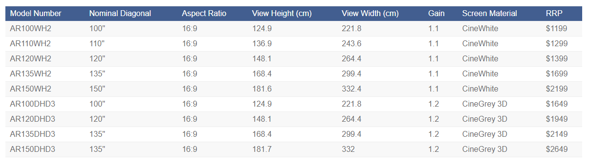 elite screens aeon series model numbers screenshot